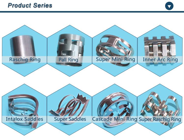 138--139号产品的更新版 Metal Random Packing Product Series.jpg